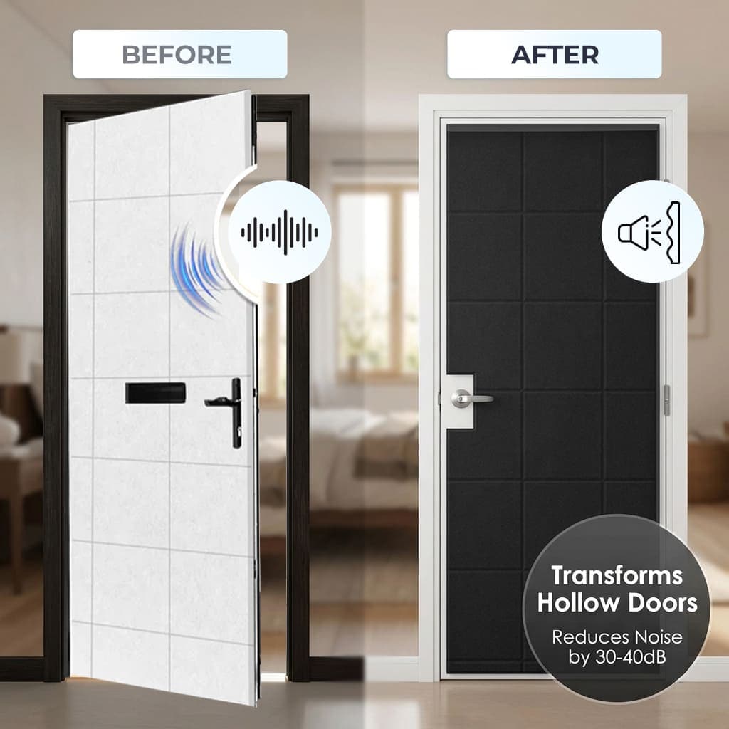 Arrowzoom Door Kit PRO — Heavy-Duty Soundproof Panels