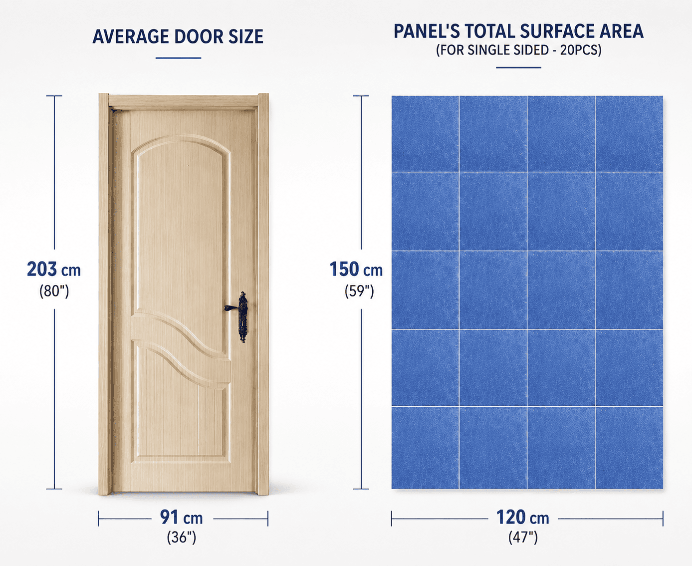 Quiet Your Room in 20 Minutes — Door Soundproofing Kit (KK1184)