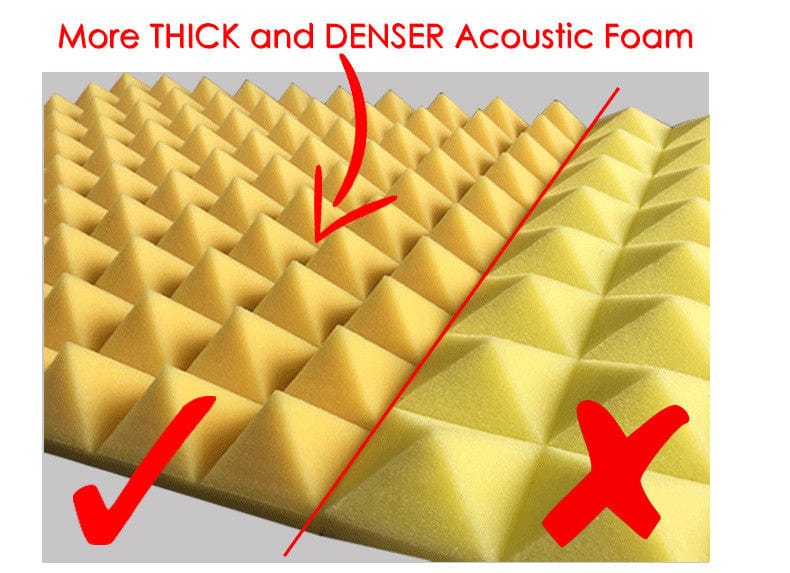 New 12 pcs Set Wall Insulation Foam Kit Acoustic Panels Sound Absorption Studio Soundproof Foam 2 Colors KK1044