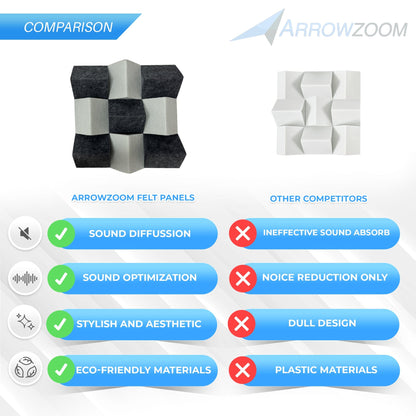 Arrowzoom Blue and Black 3D Felt Sound Diffuser - KK1433