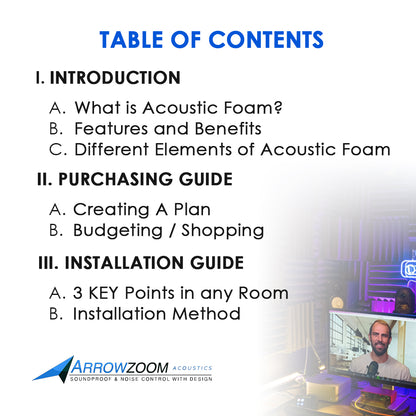 FREE Guide for Acoustic Foam Panels