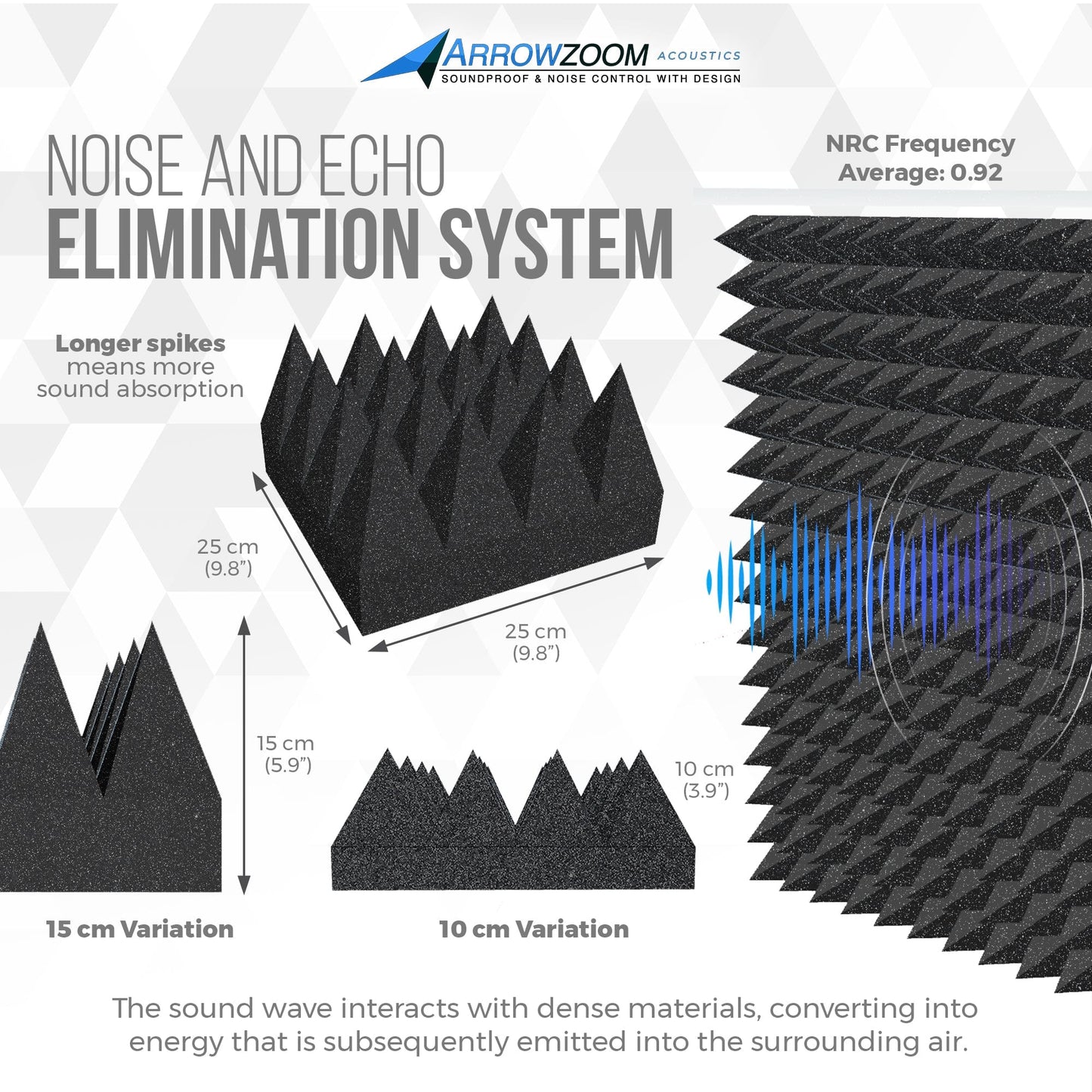 Arrowzoom Acoustic Pyramid Foam Series PRO - Black - KK1471