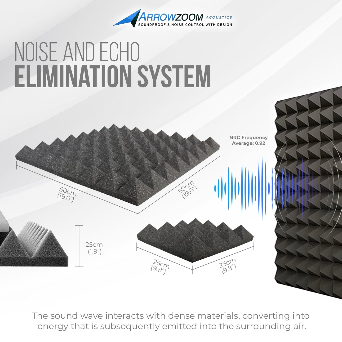 Arrowzoom Pyramid Series Acoustic Foam - Baby Blue x Black Bundle - KK1034