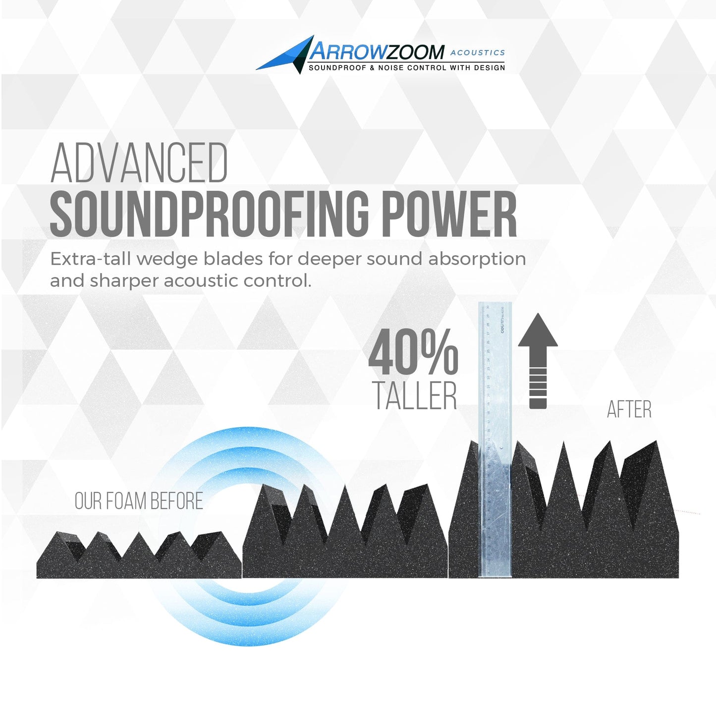 Arrowzoom Wedge 10/15cm Thick Foam Series PRO - Black - KK1472
