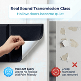 Arrowzoom Door Kit Pro — Heavy-Duty Soundproof Panels