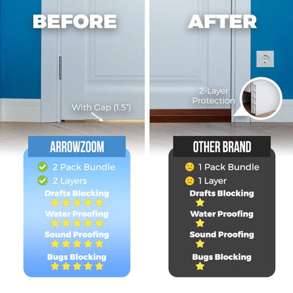 Arrowzoom 2 Pack - Under Door Draft Sound Stopper PRO - KK1467