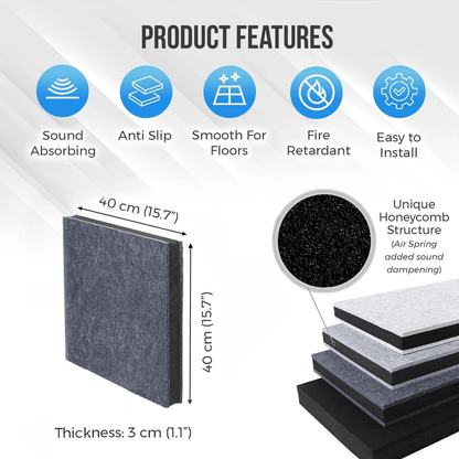 Arrowzoom QuietStep Piano Pad: 3-Layer Acoustic Solution - KK1469