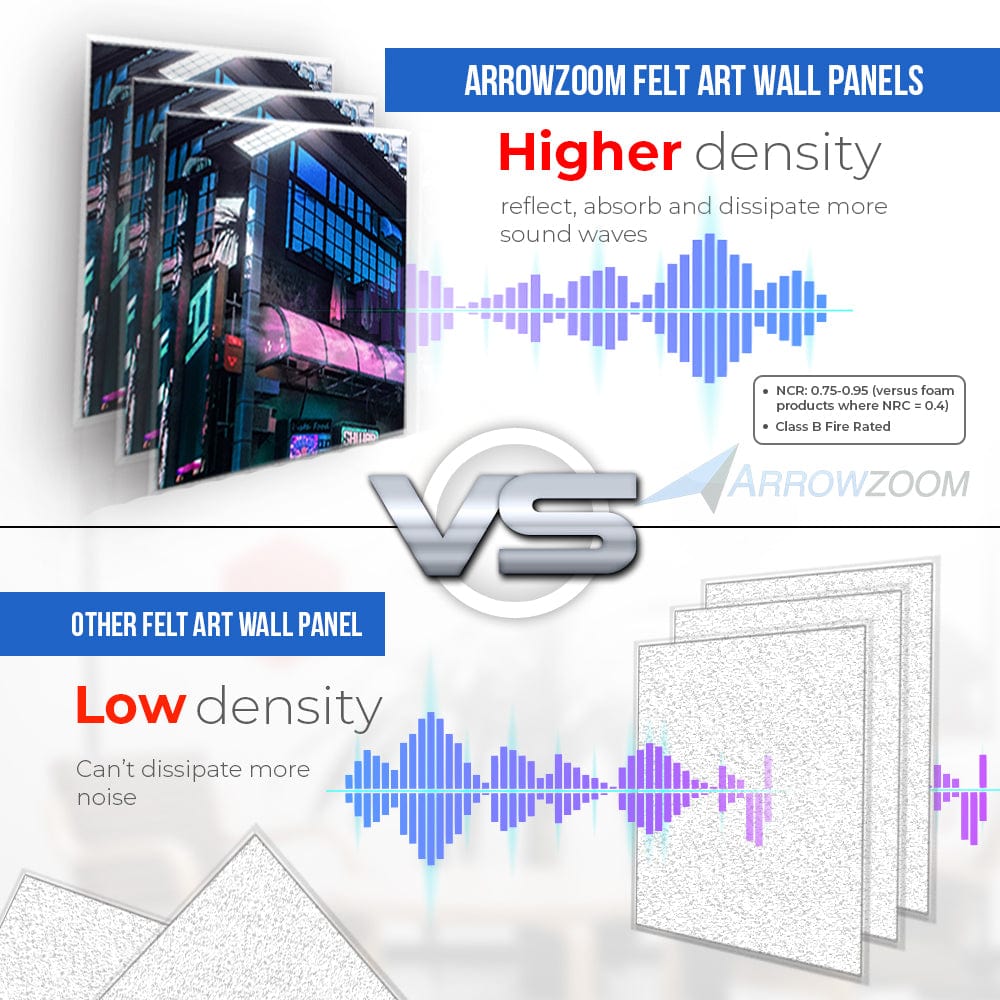 Arrowzoom Cyberpunk Self-Adhesive Felt Art Wall Panels - KK1399