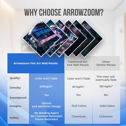 Arrowzoom Cyberpunk Self-Adhesive Felt Art Wall Panels - KK1399