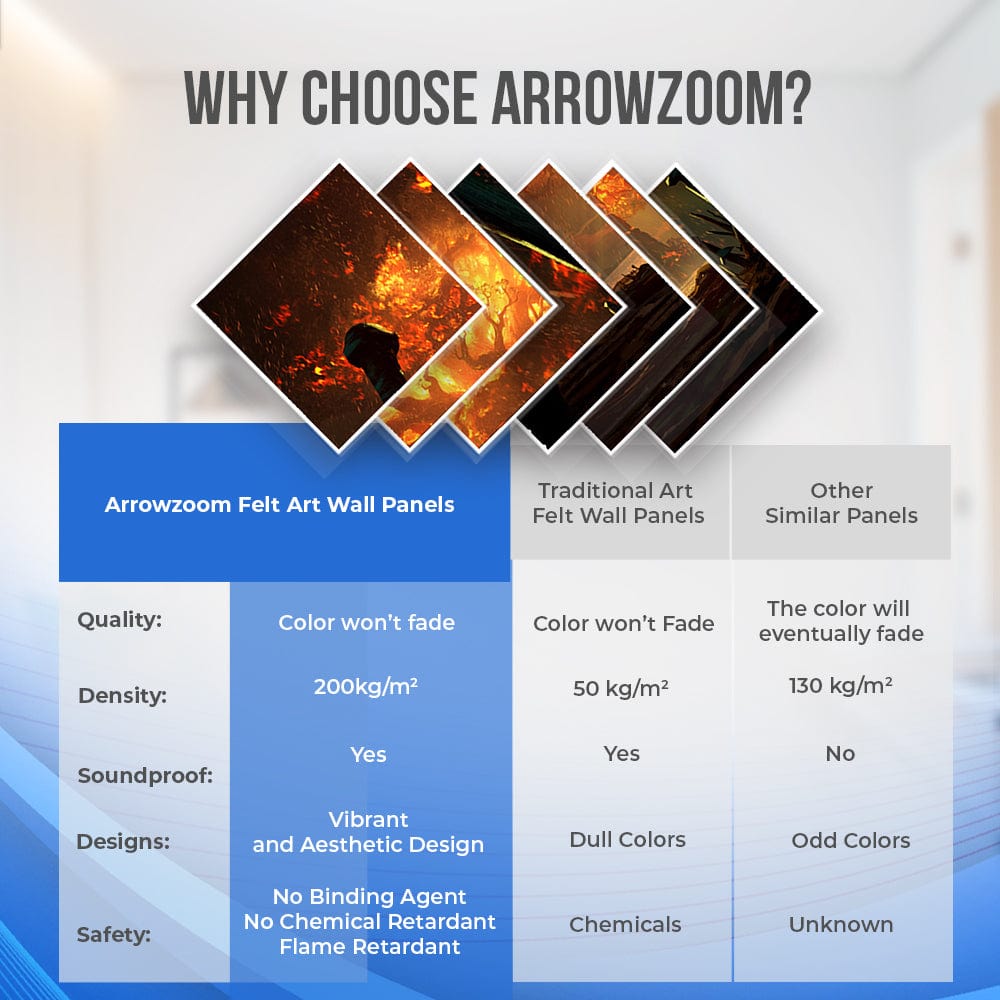 Arrowzoom Fantasy Self-Adhesive Felt Art Wall Panels - KK1401