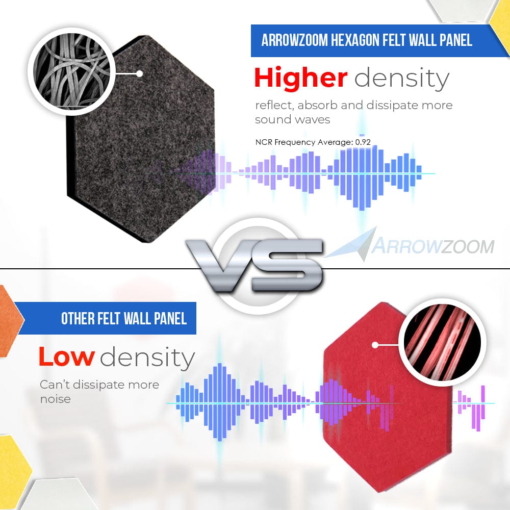 Arrowzoom Hexagon Felt Sound Absorbing Wall Panel - Gray and Yellow - KK1224